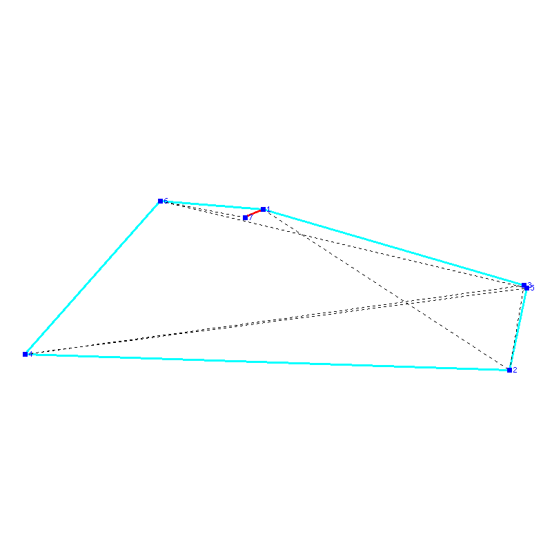Flugauswertung